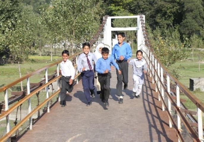 Child rights activity 4
